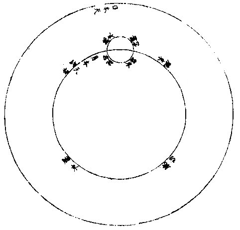 七政本轮图〈以月为例日及五星并同〉