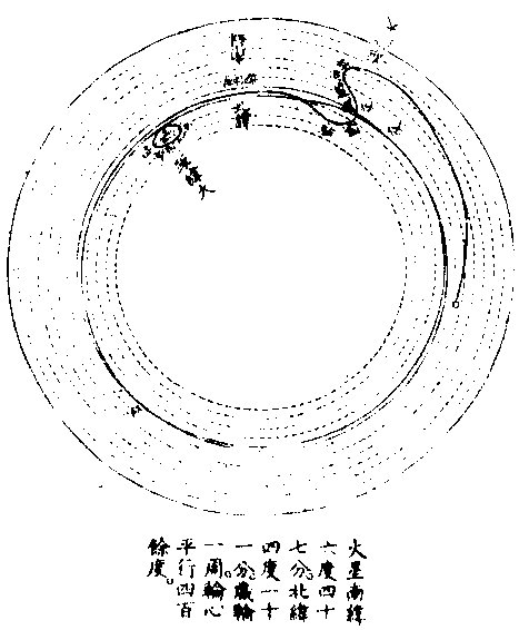 火星视行图