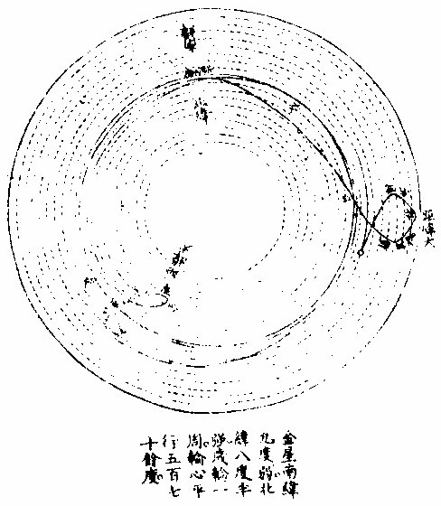 金星视行图