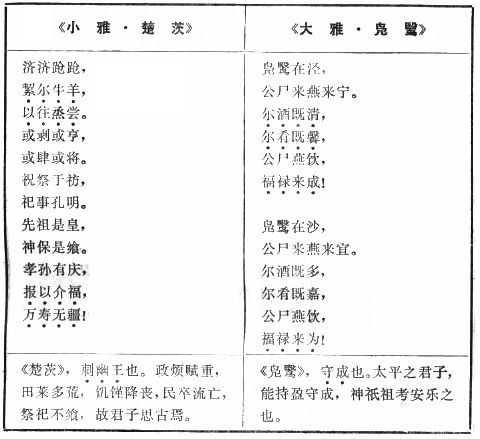 中国文学研究